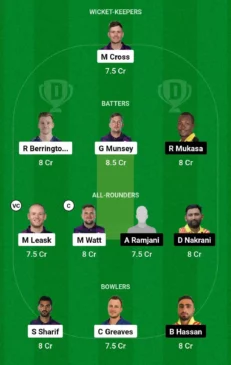 Dream 11 Team SCO vs UGA