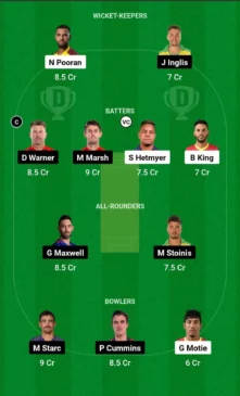 Dream 11 Team WI vs AUS