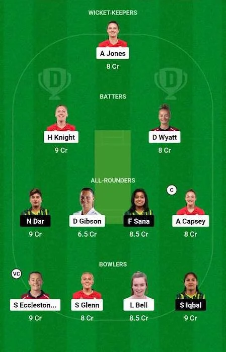 EN-W vs PK-W Dream11 Team for today's match - 17th may