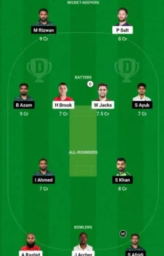 ENG vs PAK, 1st T20I