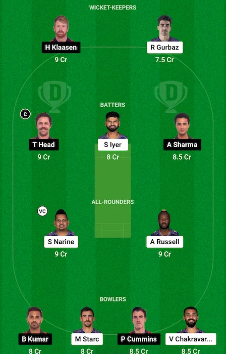 KKR vs SRH Dream11 - My11Circle Team for today's match (May 21)