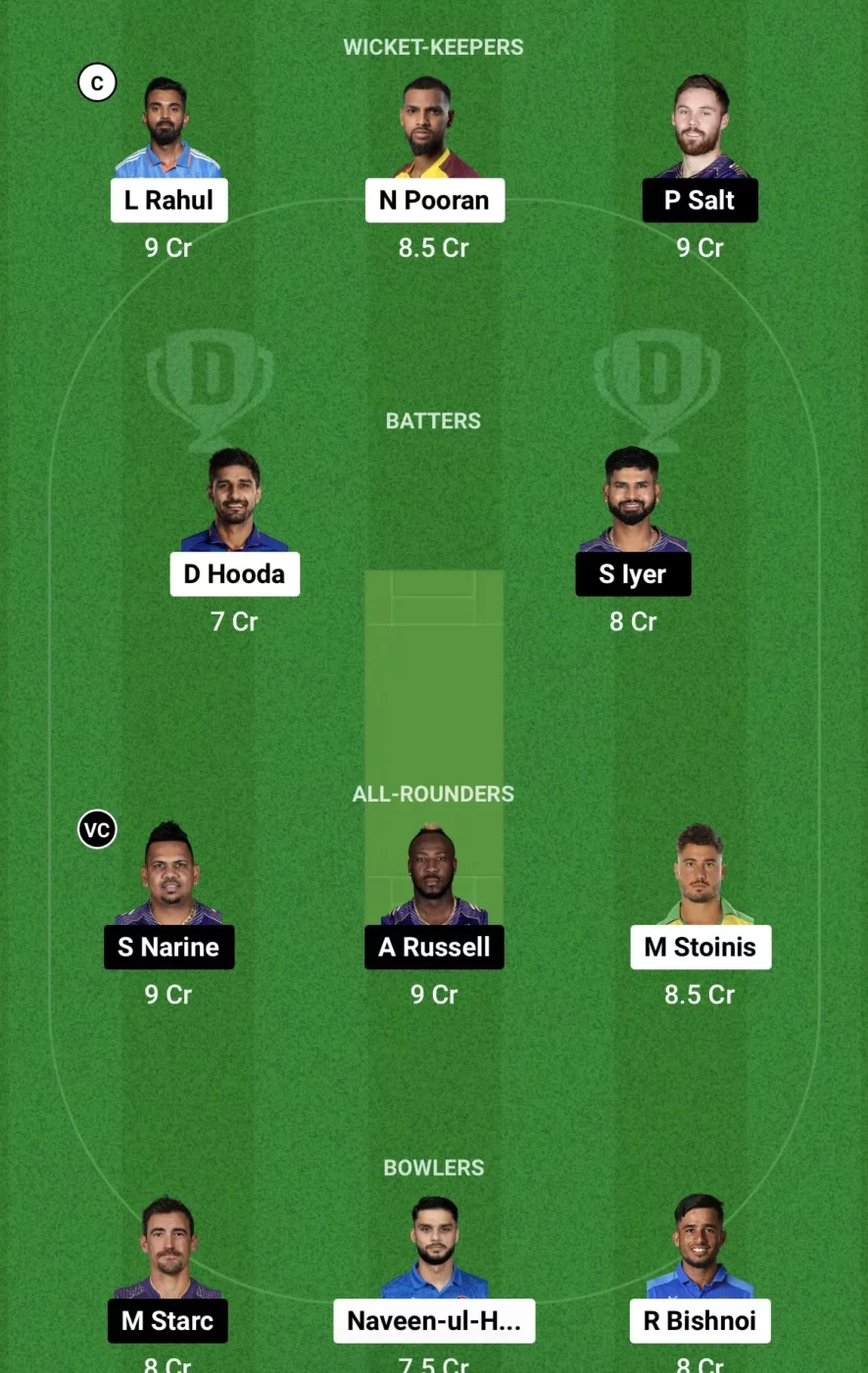 LSG vs KKR Fantasy Team