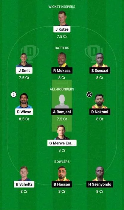 NAM vs UGA Dream11 Team for today's match