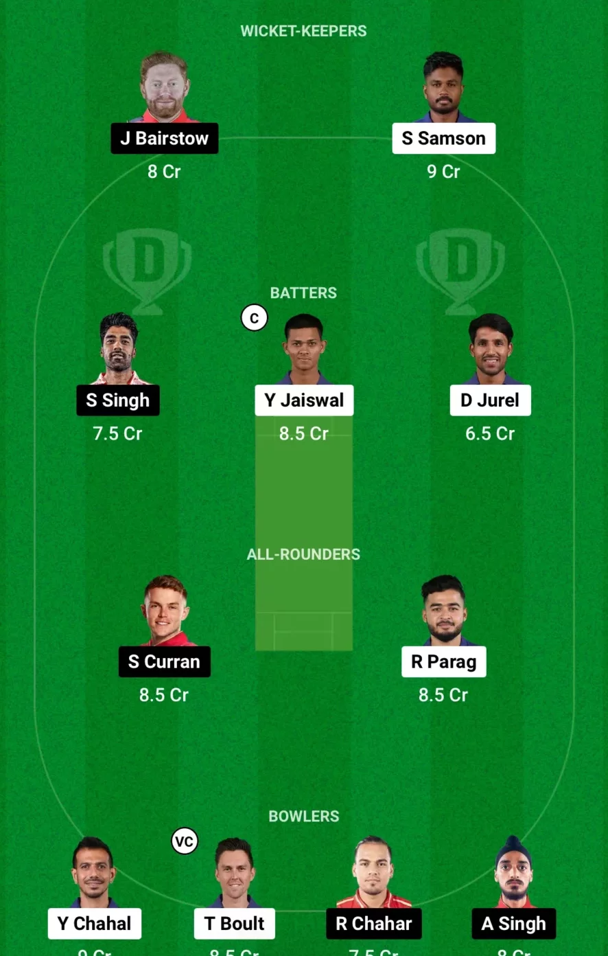 RR vs PBKS Fantasy Team (screengrab Dream 11)