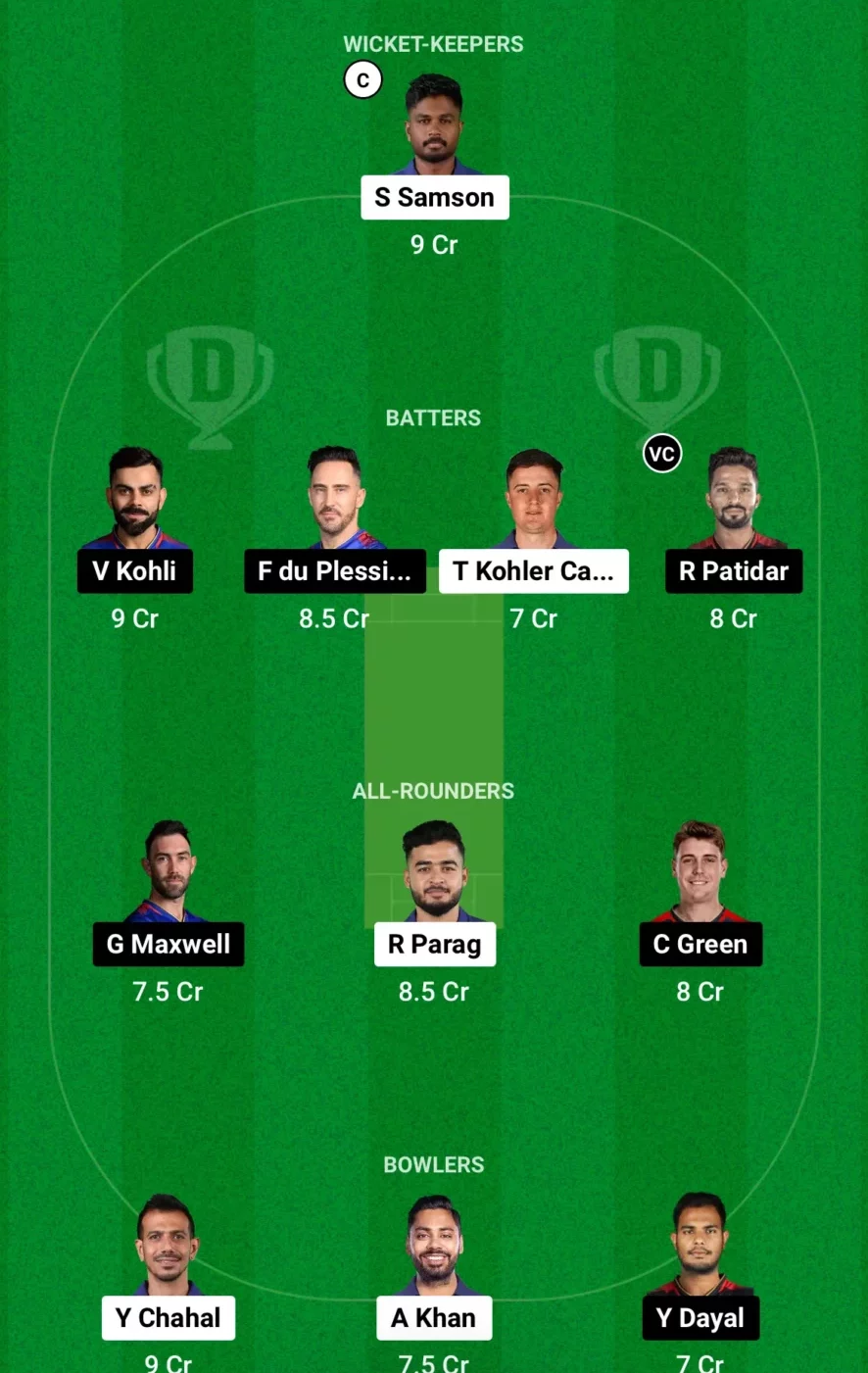 RR vs RCB Fantasy Team (screengrab Dream 11)