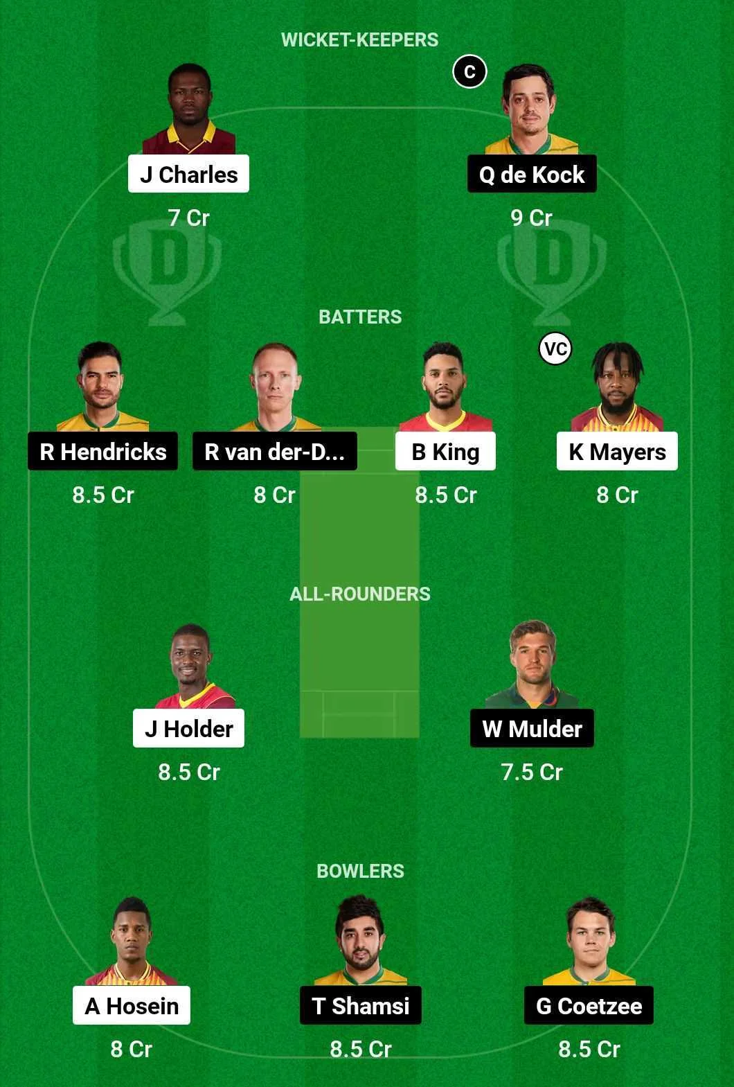 WI vs SA Fantasy Team (screengrab Dream 11)