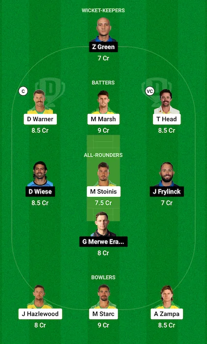 AUS vs NAM Dream11 Team for today's match