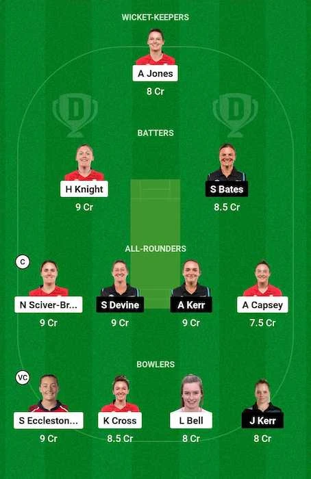 EN-W vs NZ-W Dream11 Team for today's match (June 26)