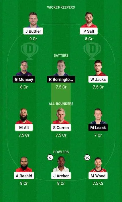 ENG vs SCO Dream11 Team for today's match 