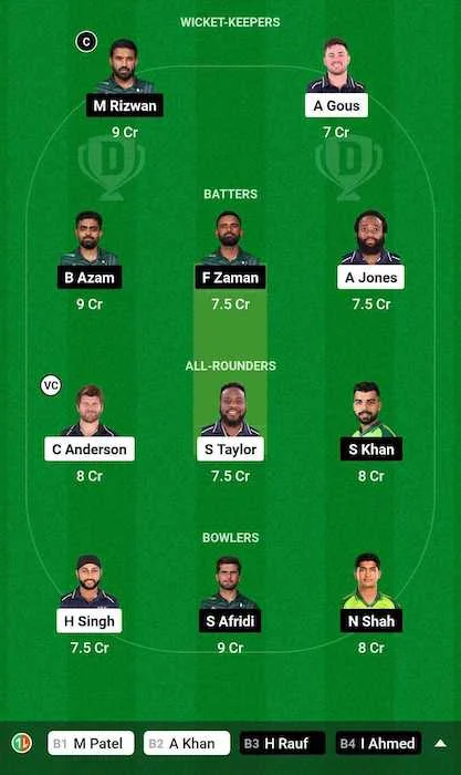 USA vs PAK Dream11 Team for today's match (June 6)