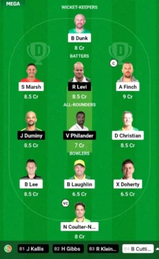 Dream 11 Fantasy Team AAC vs SAC