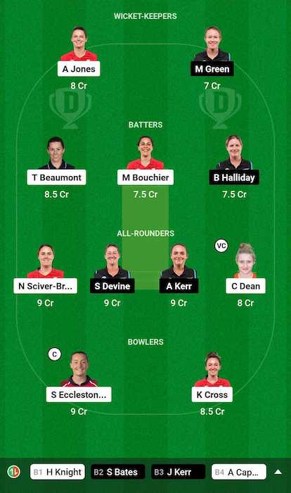 EN-W vs NZ-W Dream11 Team for today's match (July 3)