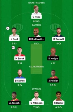 ENG vs WI, 3rd Test, Dream11 Team