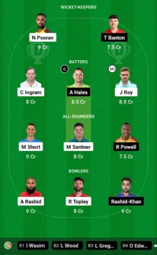 NOS vs TRT Dream11 Prediction Picks