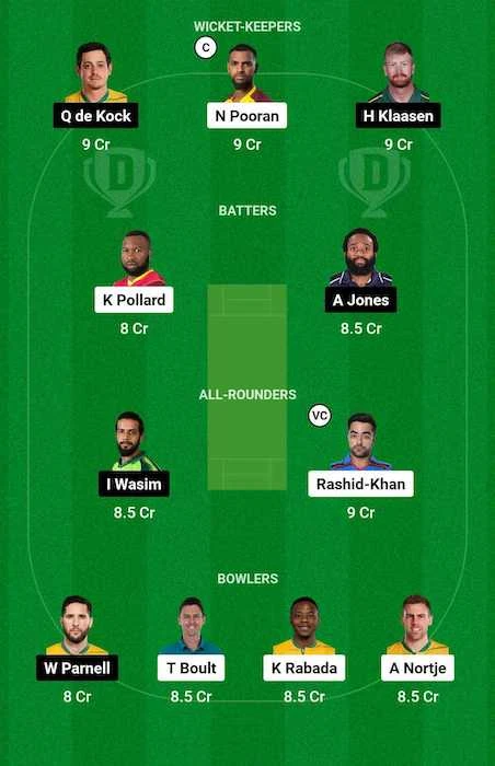 NY vs SEA Dream11 Team for the match (July 5th)