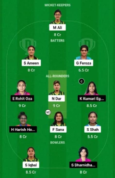 PK-W vs UAE-W Dream11 Team