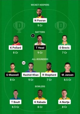 WI vs MI Dream11 team for today's match(17th july 2024)