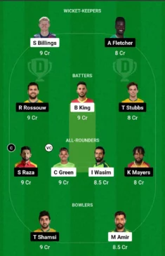 ABF vs SKN, CPL Dream11 Team