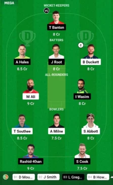 BPH vs TRT Dream11 Prediction Picks