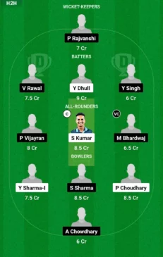 CDK vs NDS Dream11 Prediction Picks