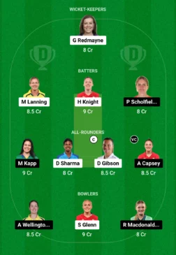 LNS-W vs OVI-W Dream11 Prediction (Screengrab- Dream11)