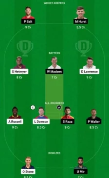 LNS vs MNR, Dream11 Team