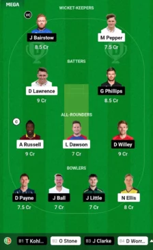 LNS vs WEF Dream11 Prediction Picks