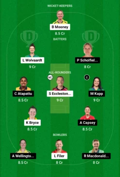 MNR-W vs OVI-W Dream11 Prediction (Screengrab: Dream11)