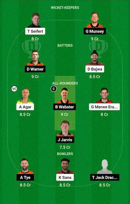 MON vs BRW Dream11 Team for today's match (August 9)