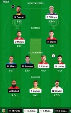 OVI vs NOS Dream11 Prediction Picks