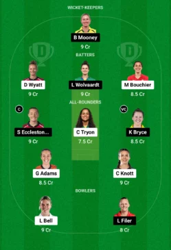 SOB-W vs MNR-W Dream11 Prediction