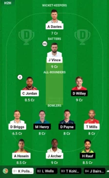 SOB vs WEF Dream11 Prediction Picks