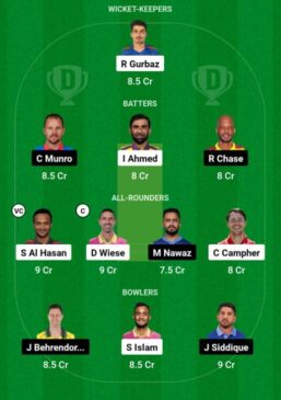 BTM vs TOR Dream11 Prediction for today's match( Screengrab: Dream11) 