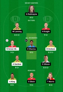 TRT-W vs LNS-W Dream11 Prediction (Screengrab-Dream11)