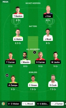 TRT vs OVI Dream11 Prediction Picks