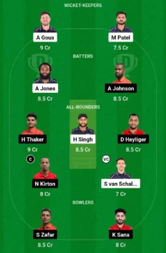 USA vs CAN, 5th T20I, Dream11 Team