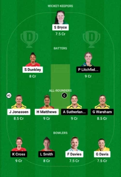 WEF-W vs NOS-W Dream11 Prediction (Screengrab-Dream11)