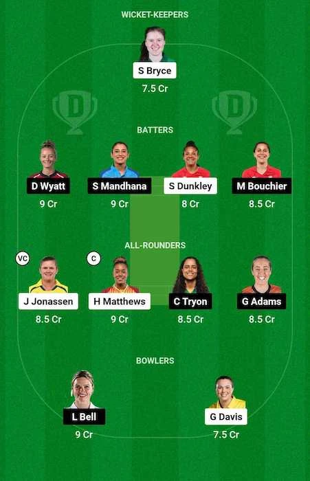 WEF-W vs SOB-W Dream11 Team for today's match