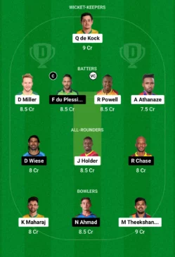 BR vs SLK Dream11 Team