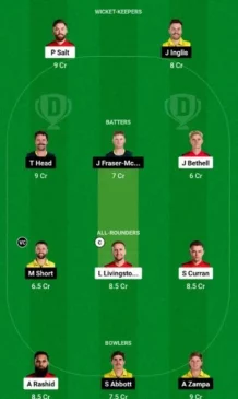 Dream11 Team