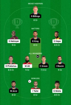 GUY vs ABF Dream11 Team