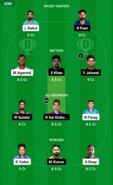 IN-A vs IN-B Dream11 Prediction Picks