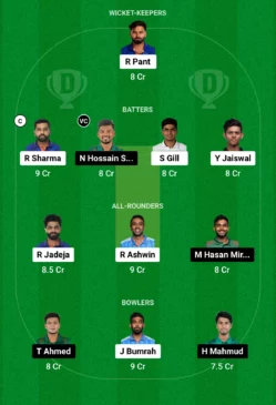 IND vs BAN (Image Source: Screenshot Dream11)