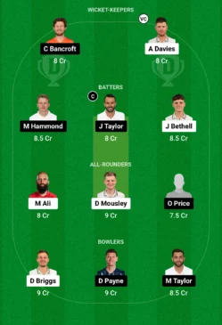 WAS vs GLO, Dream11 Team (Screengrab Dream11)