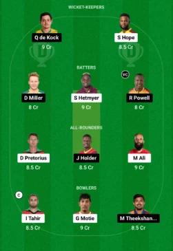 GUY vs BR Dream11 Team (Screengrab- Dream11)