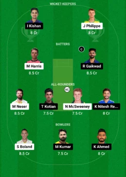 AUS-A vs IND-A Dream11 Team for today’s match