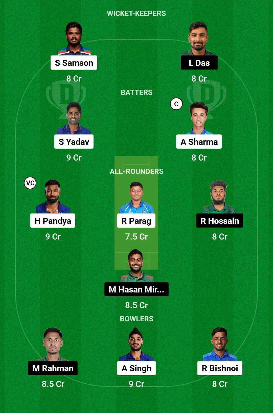 IND vs BAN Dream11 Team for today's match (October 6)