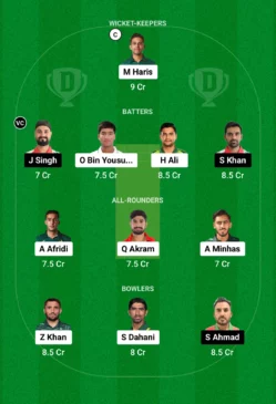 PK-A vs OMN Dream11 Team (Screengrab- Dream11)