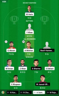 PK-A vs UAE Dream11 Team for today's match (October 23, 900 am GMT)