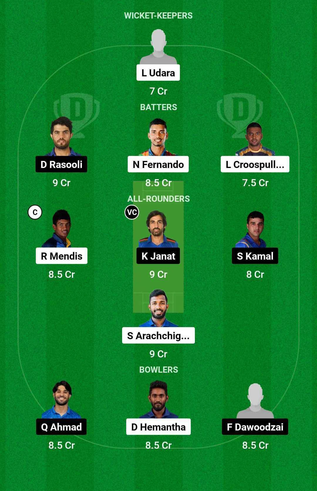 SL-A vs AF-A Dream11 Team for today's match (October 18)